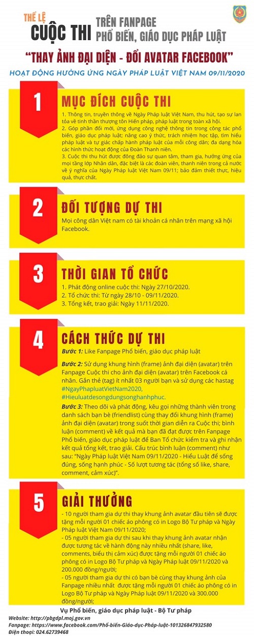 Pháp Luật Việt Nam: Khám phá các điều khoản pháp luật Việt Nam qua hình ảnh sinh động và đầy giải thích. Những thông tin hữu ích sẽ giúp bạn hiểu rõ hơn về quy định và pháp lệnh của đất nước mình.